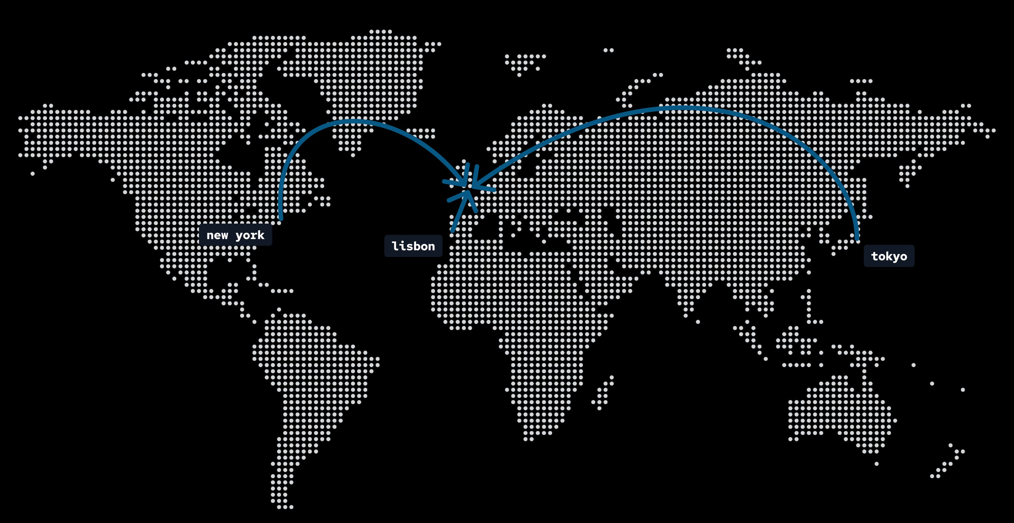 Dotted Vector Map